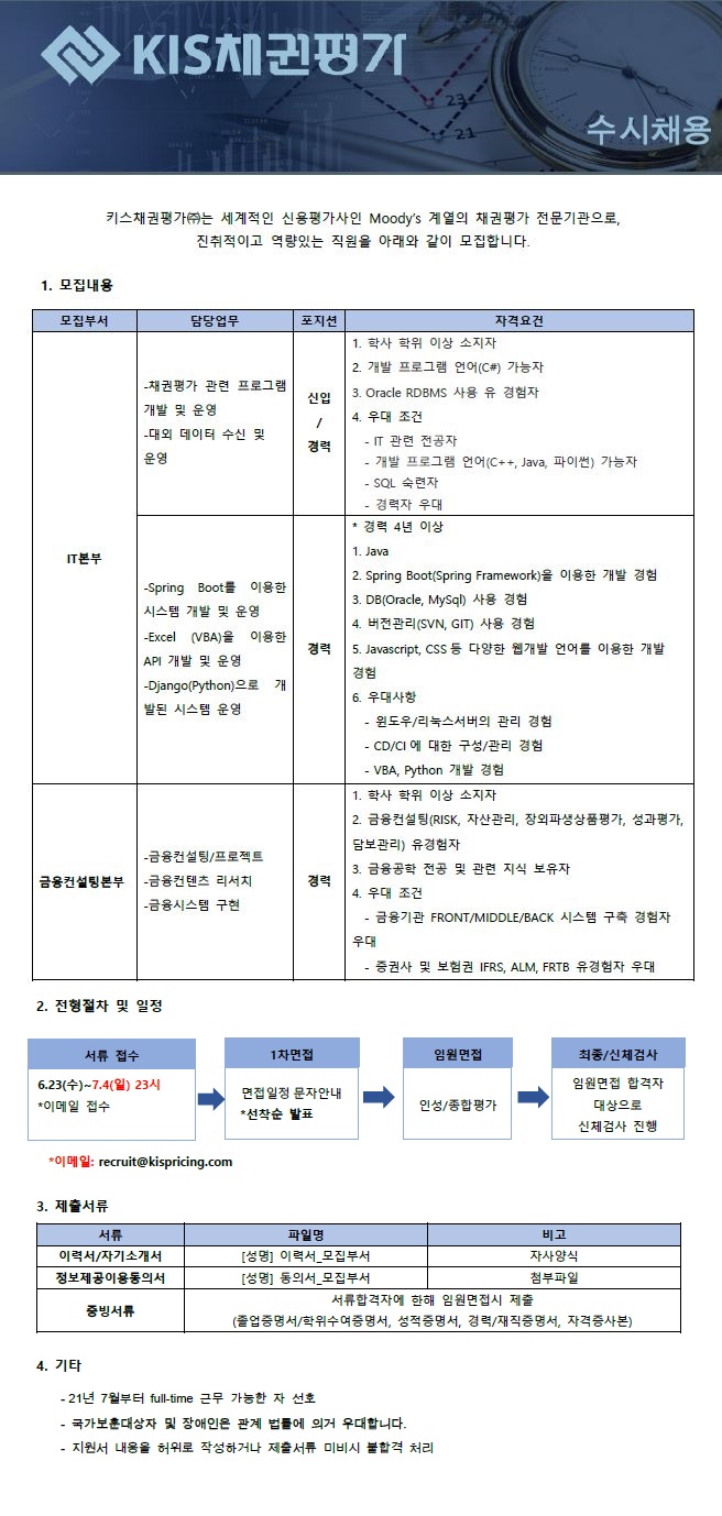 Contents image